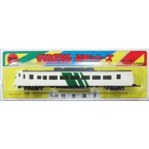 ダイカスケールシリーズ No.14 常磐線 : グリーンマックス・ザ・ストア