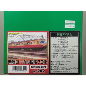 グリーンマックス 216 旧型国電73系（原型）4両編成セット（未塗装