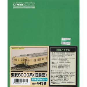 グリーンマックス 31681 京成3150形（更新車・新赤電色）8両編成セット