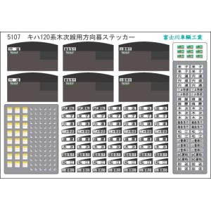 富士川車輛工業 キハ120 三江線・山陰線 : グリーンマックス・ザ