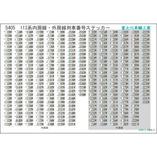 富士川車輛工業 113系内房線・外房線列車番号