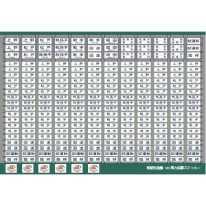 世田谷総合車両センター 103系常磐線方向幕ステッカー