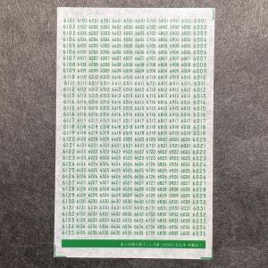 世田谷総合車両センター 103系常磐線方向幕ステッカー : グリーン