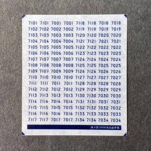 地下鉄7000系前面車番(Nゲージ) : 世田谷車両 Yahoo!店 - 通販 - Yahoo