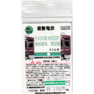 リトルジャパン 615 名鉄3850系 半鋼製車体更新車 未塗装キット 2両