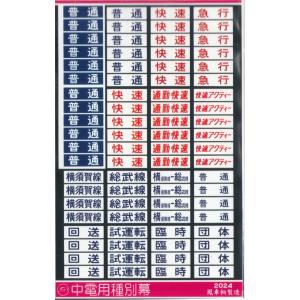 鳳車輛製造 331 東海方向幕（117系） : グリーンマックス・ザ・ストア