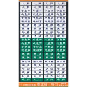 鳳車輛製造 207 国電用方向幕(中央西線) : グリーンマックス・ザ