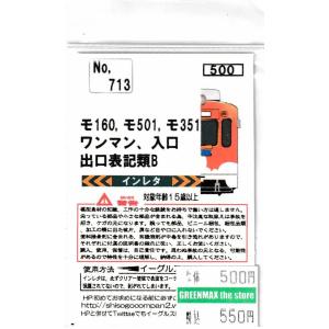 グリーンマックス 32061 西武30000系(前期形・前面ロゴ無・車番選択式