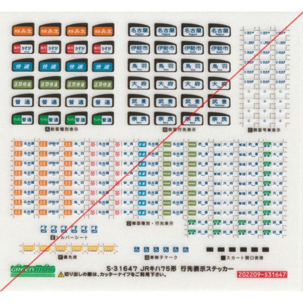 グリーンマックス S-31647 JRキハ75形 行先表示ステッカー