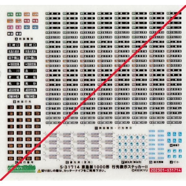 グリーンマックス S-31714 京急新1000形 行先表示ステッカーII　1枚入り