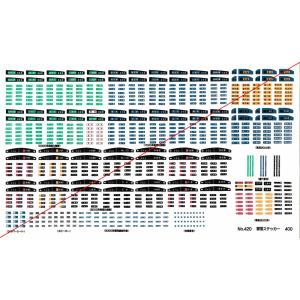 グリーンマックス 東急5080系タイプ +CPステッカー グリーンマックス 東急5080系タイプ +CPステッカー