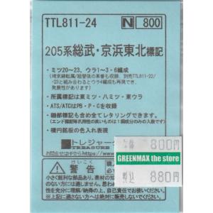 トレジャータウン TTL811-24 205系総武・京浜東北標記
