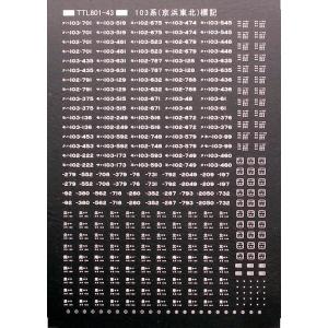 鳳車輛製造 235 201系方向幕（武蔵野線） : グリーンマックス・ザ