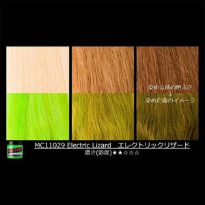 カラー剤 Amazon | GSIクレオス ガンダムカラー RX-78レッド Ver.アニメ