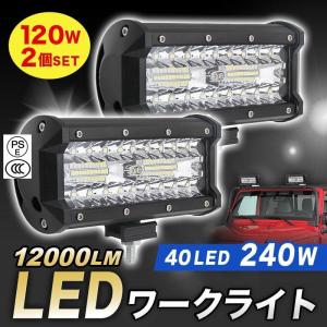 ワークライト 作業灯 LED デッキライト 120w 240w 24000LM２個