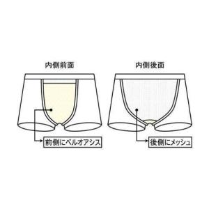 介護パンツ 尿漏れパンツ 失禁パンツ 男性用 ...の詳細画像3