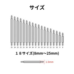 腕時計 バネ棒 腕時計ベルト交換工具 18サイ...の詳細画像1