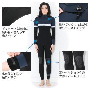 【9/1〜3はPアップ】FELLOW ウェット...の詳細画像4