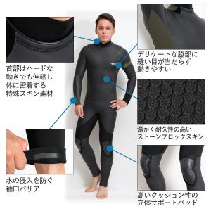 【予約】FELLOW セミドライ ウェットスー...の詳細画像4