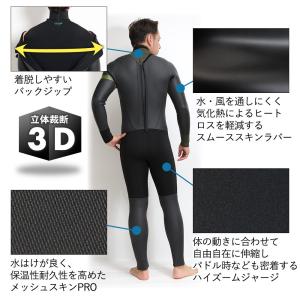【予約】FELLOW セミドライ ウェットスー...の詳細画像5