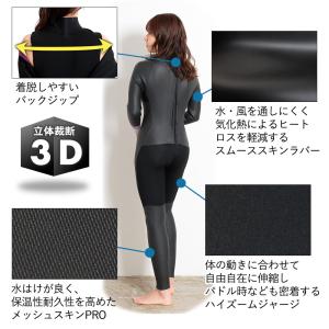 【予約】FELLOW セミドライ ウェットスー...の詳細画像3