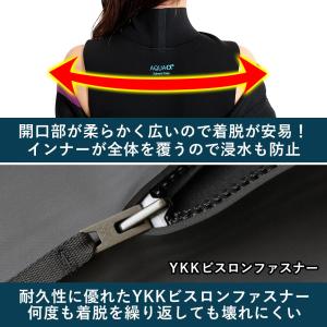 【予約】FELLOW セミドライ ウェットスー...の詳細画像4