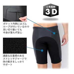【8/22〜25はP5倍】FELLOW ウェッ...の詳細画像4
