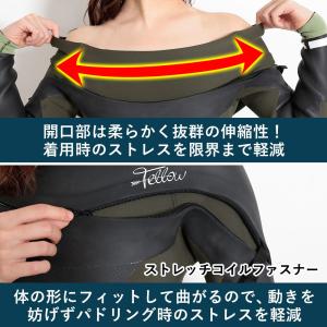 【予約】FELLOW セミドライ ウェットスー...の詳細画像4