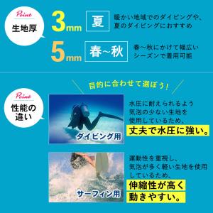 【9/20〜22はP5倍】HELIOS ダイビ...の詳細画像3