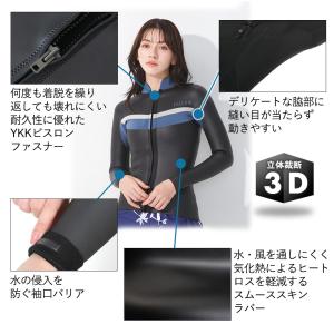 【最大19%お得!】FELLOW ウェットスー...の詳細画像3