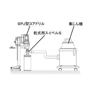 コンセック(発研) Cロッドねじ ドライワンコ...の詳細画像2