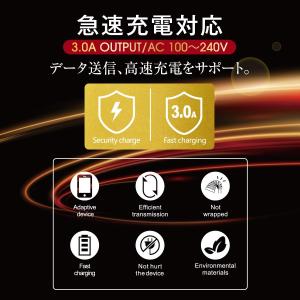 60%off! sale Type-C ケーブ...の詳細画像1