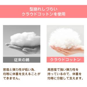 ペットベッド ペットソファ ペットクッション ...の詳細画像5