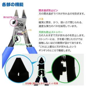 アルティメットニッパーセット メンテナンス油(...の詳細画像3
