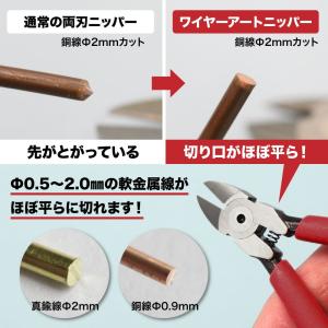 ワイヤーアートニッパー GH-WAN-125-...の詳細画像1