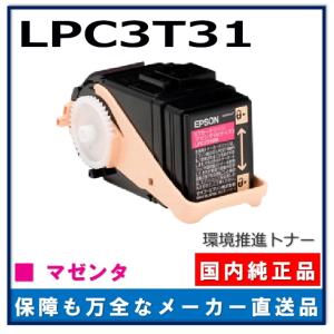リコー（RICOH） RICOH SP ドラムユニット 6400 純正品 ドラム
