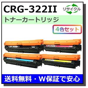 キヤノン（Canon） キヤノン用 トナーカートリッジ046 (ブラック
