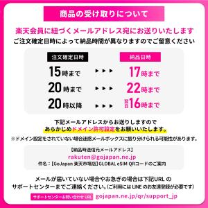 eSIM インド インドeSIM インド用eS...の詳細画像2