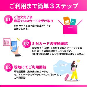 SIMカード 香港 香港SIM 香港用SIMカ...の詳細画像3