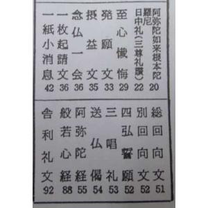 お経の本・経本/浄土勤行集(大八木興文堂版)の詳細画像2