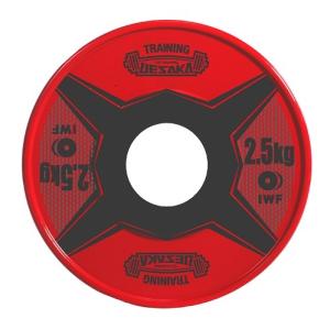 Ironmaster］ クイックロックケトルベル25.8kgセット : 極楽