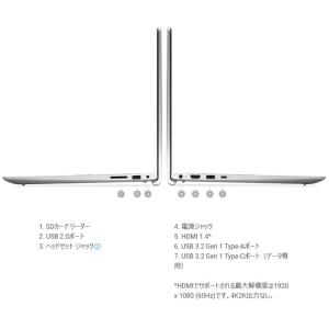 新品 Ryzen 5 7530U・16GBメモ...の詳細画像3