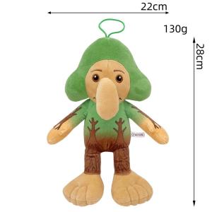 トゥントゥントゥンサフール ぬいぐるみ グッズ...の詳細画像4