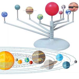 TINYPONY 知育おもちゃ プラネタリウム 太陽系模型 惑星モデル 太陽 8つ惑星 研究 教学工具 DIY｜golden-kagetsu-mart