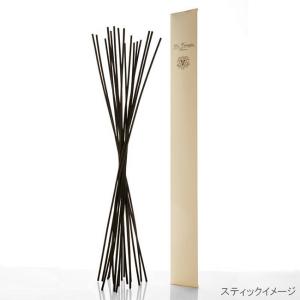 [TIME SALE] ドットールヴラニエス ...の詳細画像2