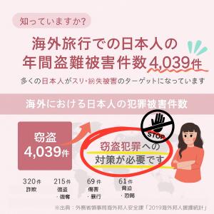 パスポートケース 首下げ スキミング防止 セキ...の詳細画像5
