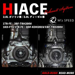 KDH211K ハイエース☆シエクル ミニコンディーゼル☆サブコン☆ KDH211K ハイエース☆シエクル ミニコンディーゼル☆サブコン☆