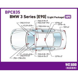 TDI チューニング 正規代理店 サブコン BMW 320d 190PS CRTD4 TWIN