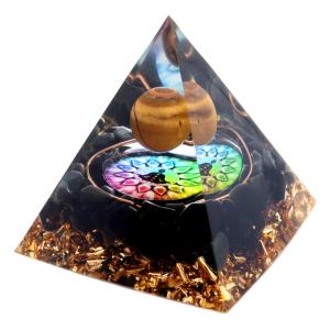 オルゴナイト ピラミッド チャクラ オブシディアン さざれ タイガーアイ 丸玉入り orgonite pyramid  置物 天然石 パワーストーン 浄化 爆買 クリスマス
