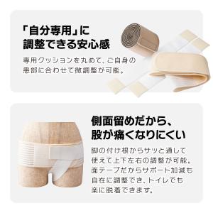 脱腸サポーター 腸あんしん 一般医療機器 鼠径...の詳細画像3